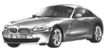BMW E86 C0813 Fault Code